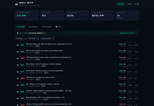 Whalewatch — product overview