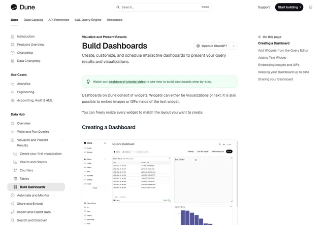 Dune: Official guide: dashboard creation and widget controls.