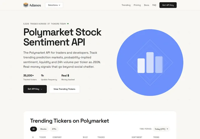 Adanos Market Sentiment API: Polymarket stock-sentiment API and ticker-discovery entry point.
