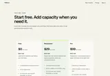 OddSage: Free, Researcher and Pro plan limits and monthly prices.