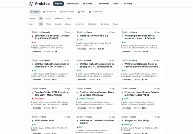 ProbSee: Live wallet-cluster signals with strength, category and timeframe filters.