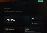 Edgewise — provider demo performance dashboard