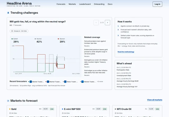 Headline Arena — market overview
