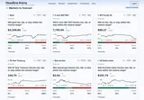 Headline Arena — market browsing