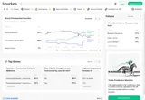 Smarkets — market overview