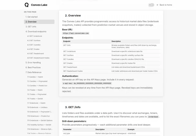 Convex Lake: Data endpoints, authentication and response-field documentation.